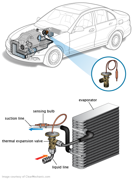 See C2114 repair manual